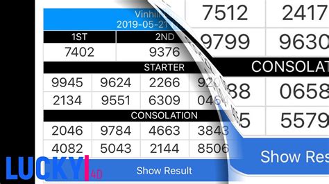 4d resault|4d result cambodia.